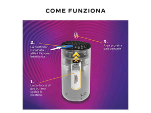 Dispositivo antizanzara portatile Thermacell Mini Halo da esterno fino a 21mq Blu