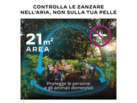 Dispositivo antizanzara portatile Thermacell Mini Halo da esterno fino a 21mq Blu