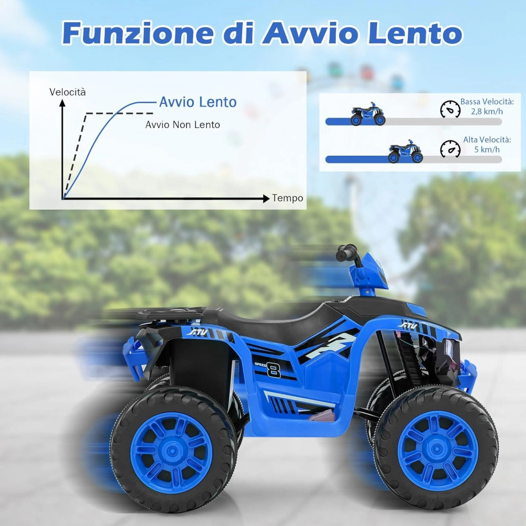 24V Quad Elettrico per Bambini, Macchina Elettrica Cavalcabile con Musica Radio Luci a LED, Avvio Lento, Velocità Fino a 5km/h, per Bambini 3-8 Anni (Blu)