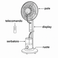 Ventilatore Atomizzatore 40 cm 3 Velocità Timer 3,2L Telecomando – Lemag srl