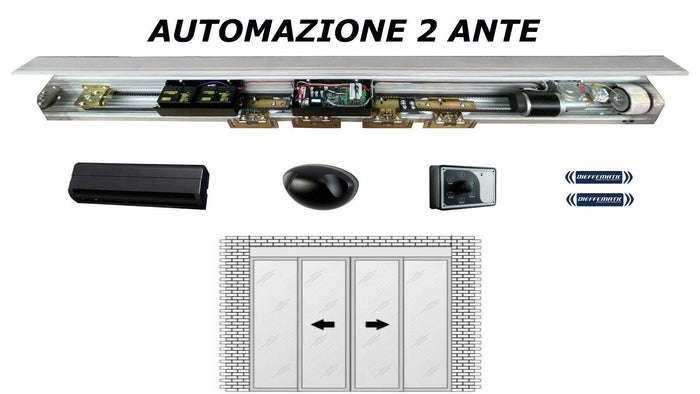 PORTA AUTOMATICA SCORREVOLE 2 ANTE AUTOMAZIONE PER PORTA INGRESSO AUTOMATICO 24V