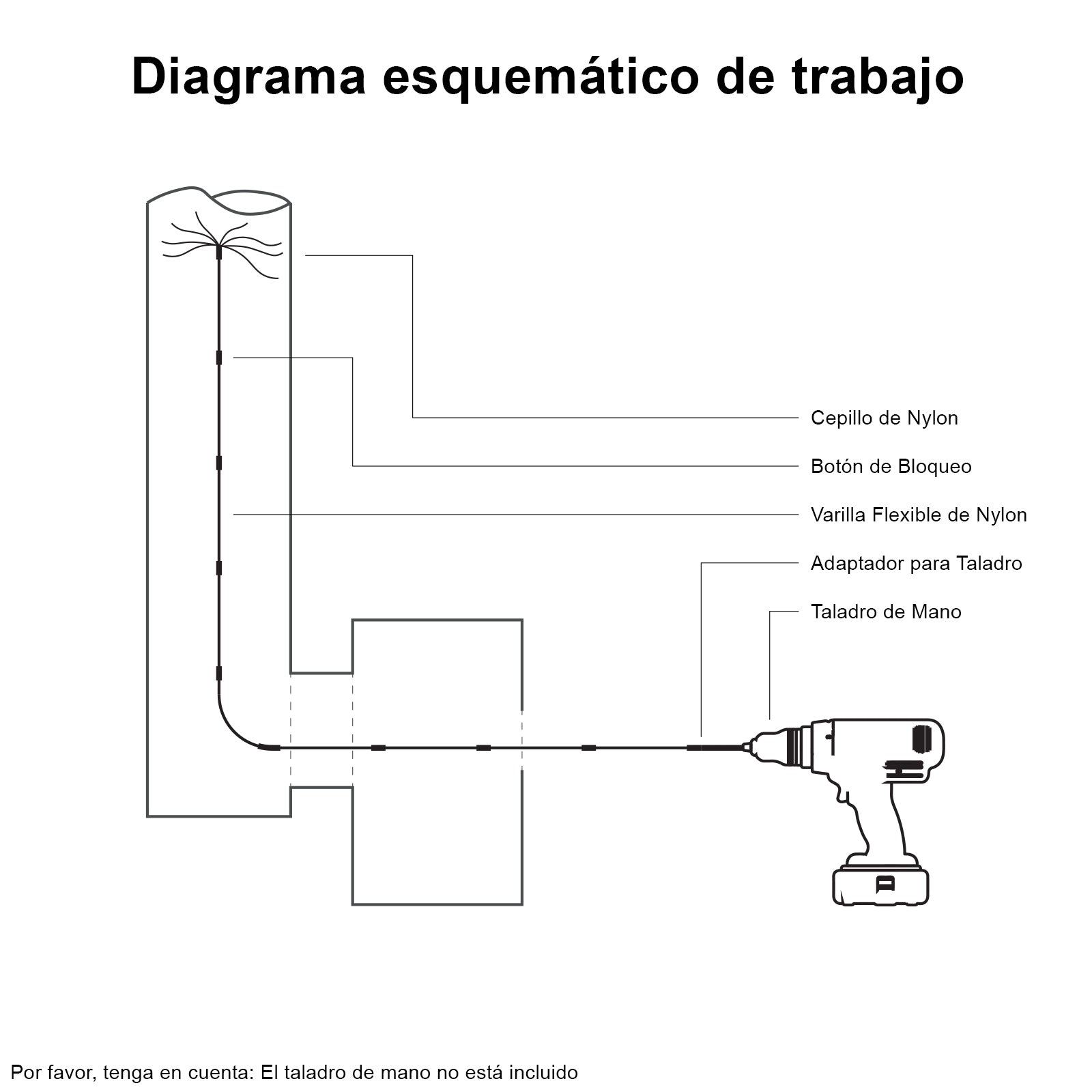 Scovolo Spazzacamino per Trapani Avvitatori con Adattatore Spazzola Camino Canna Fumaria Ciminiera Asta Nylon Flessibile con 6 Spazzole da 7 Setole - 12m