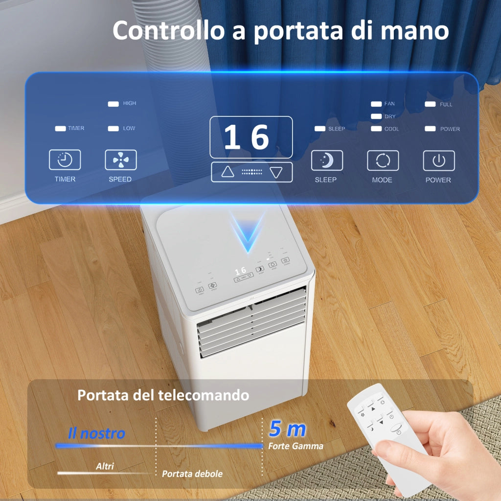 Condizionatore Portatile 7000 BTU Unità 4-in-1 con Raffreddamento Deumidificatore Ventilatore Modalità Notte Bianco