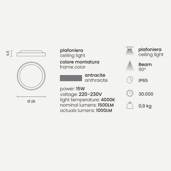 PLAFONIERA DA SOFFITTO/PARETE PER ESTERNO LED 15W 4000K 1500LM ANTRACITE AIDI