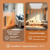 Riscaldamento a soffitto 370 W, pannello per riscaldamento a infrarossi con luce LED e termostato, 65,5 x 63 x 3,5 cm