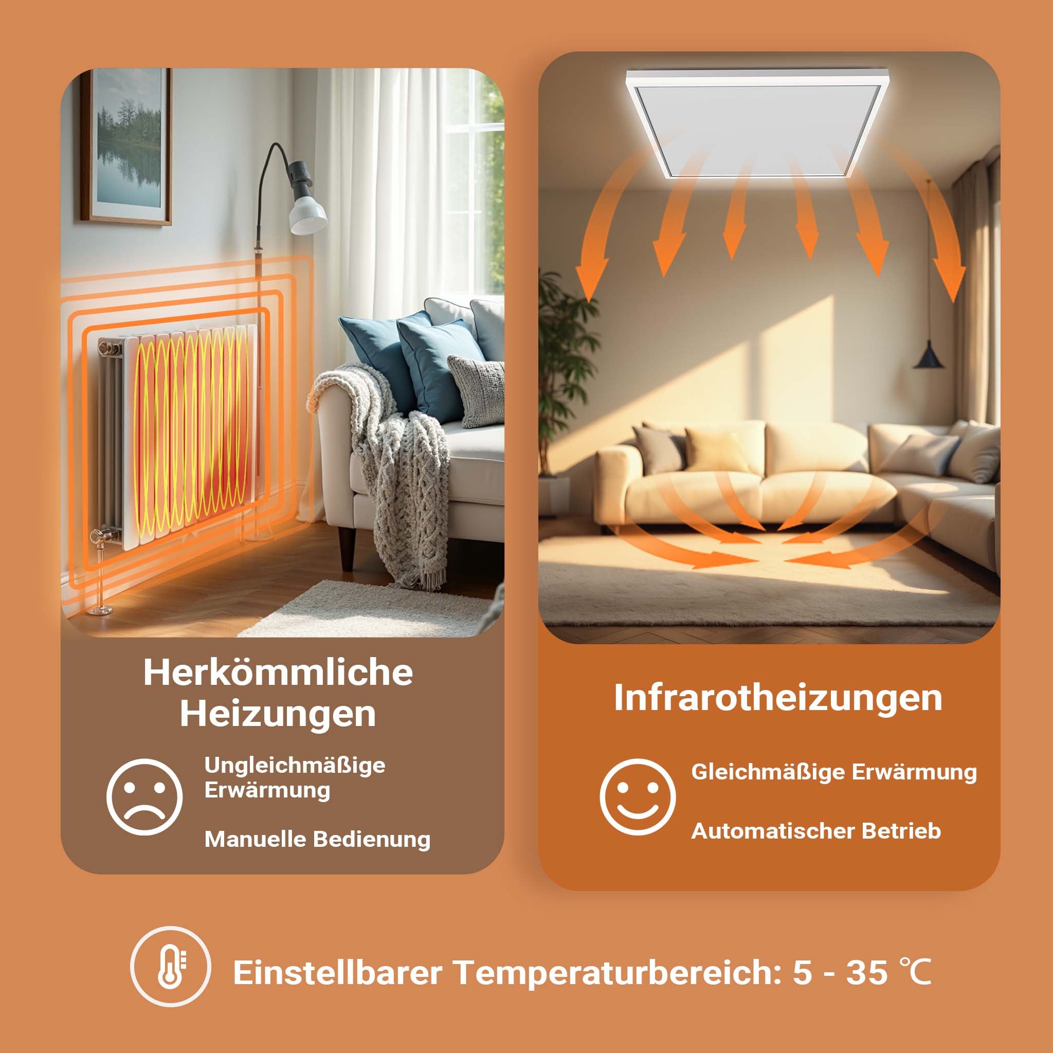 Riscaldamento a soffitto 370 W, pannello per riscaldamento a infrarossi con luce LED e termostato, 65,5 x 63 x 3,5 cm