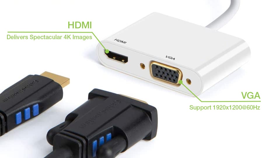 Adattatore DisplayPort ad HDMI/VGA 4K 60Hz