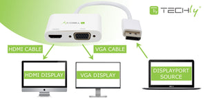 Adattatore DisplayPort ad HDMI/VGA 4K 60Hz