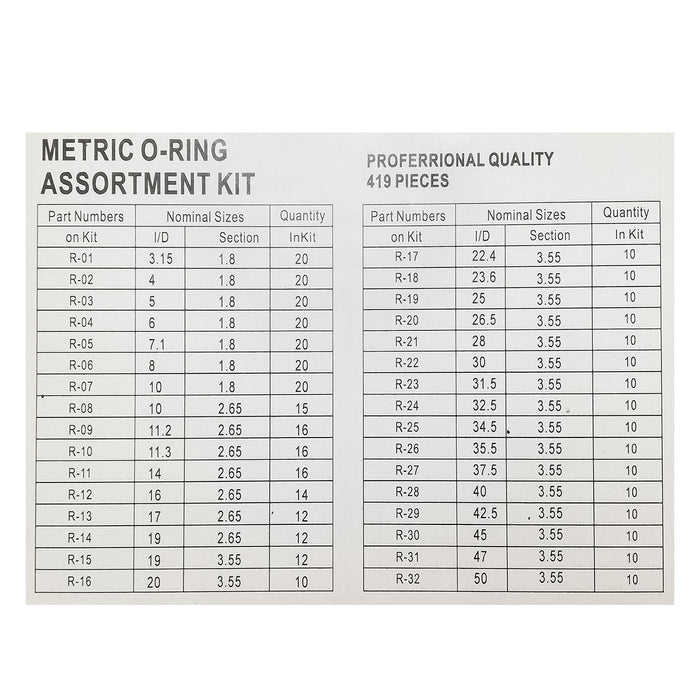 Kit O-ring da 420 pezzi.