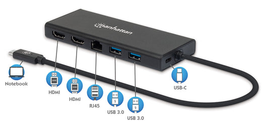 Adattatore USB-C SuperSpeed Multiporta a Doppia Porta HDMI
