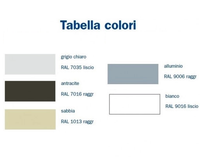 Armadio per archiviazione documenti da ufficio con ante forate cm. 120x37,5x200H