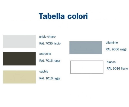 Armadio per archiviazione documenti da ufficio con ante forate cm. 120x37,5x200H