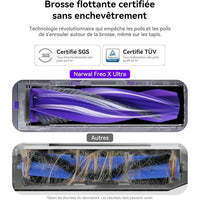 Aspirapolvere robot NARWAL Freo X Ultra con stazione di ricarica All-in-One - Pulizia intelligente - Potenza 8200 PA