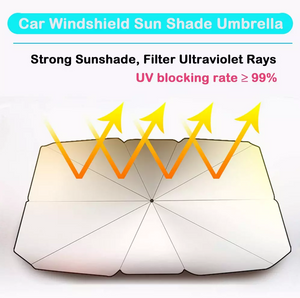 Ombrello Parasole Tendina 2IN1 Universale Per Auto Parabrezza Pieghevole Protezione Raggi UV 140x70