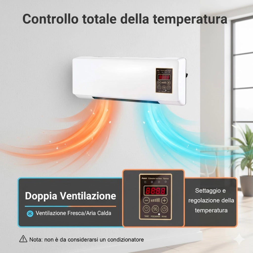 Termoventilatore Elettrico Da Parete 2000W Con Telecomando Display LED Doppia Modalità Caldo E Ventilazione Timer 6 Ore Stufa Silenziosa Per Camera Ufficio Piccoli Ambienti 54 x 14 x 20 Cm Bianco