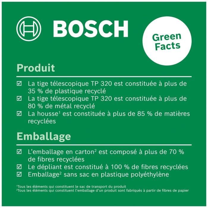BoschTP320