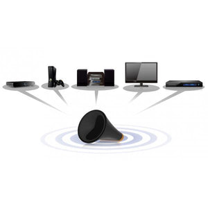 Bridge Wi-Fi Universale N600 Dual Band per Smart TV Videogiochi e Trasmissione Musicale, CV-7438nDM