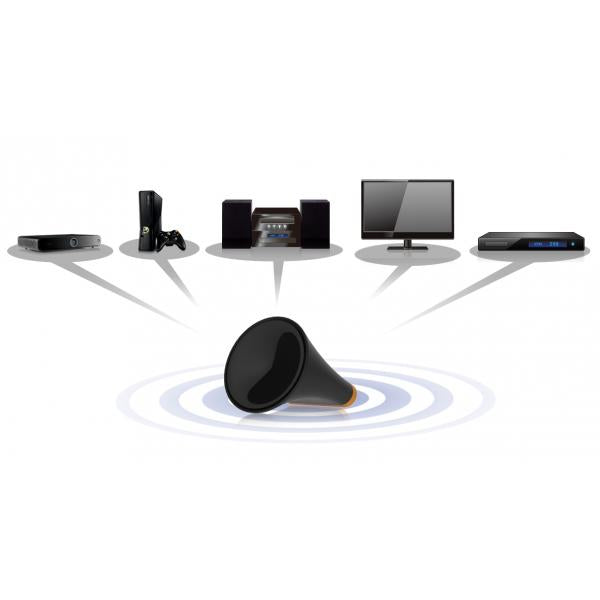 Bridge Wi-Fi Universale N600 Dual Band per Smart TV Videogiochi e Trasmissione Musicale, CV-7438nDM