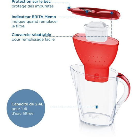 Brita Carafe Filter Marella Red (2.4L) includeva 1 cartuccia filtro Maxtra Pro All-in-1