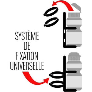 COMBO ROSE (Bin + Can + Bell) CONTROLLO PATTINI