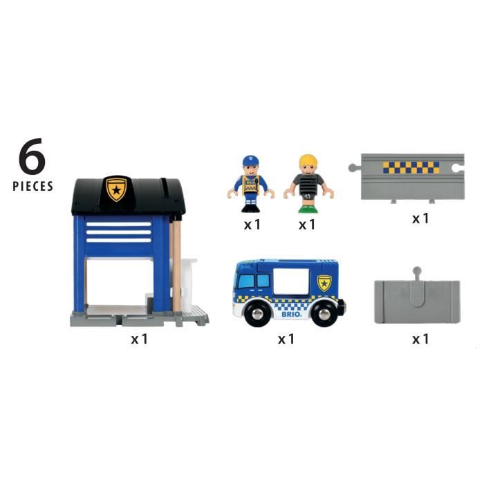 Commissario di polizia