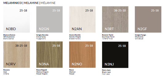 Composizione completa ufficio operativo con 4 postazioni lavoro cm. 324x324x72h