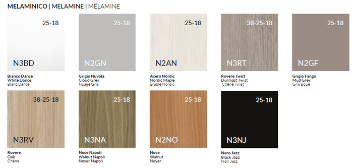 Composizione completa ufficio operativo con 4 postazioni lavoro cm. 324x324x72h