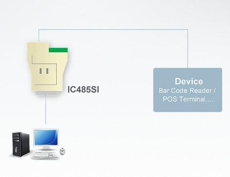 Convertitore da RS232 a RS422/485 Optoisolato, IC485SI