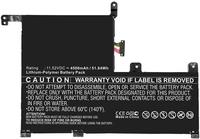 CoreParts MBXAS-BA0190 Notebook-Ersatzteil Akku (MBXAS-BA0190)