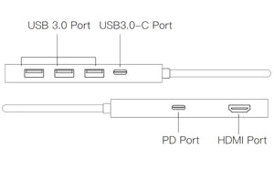 Docking Station Multifunzione Hub USB-C 6 in 1 con interruttore
