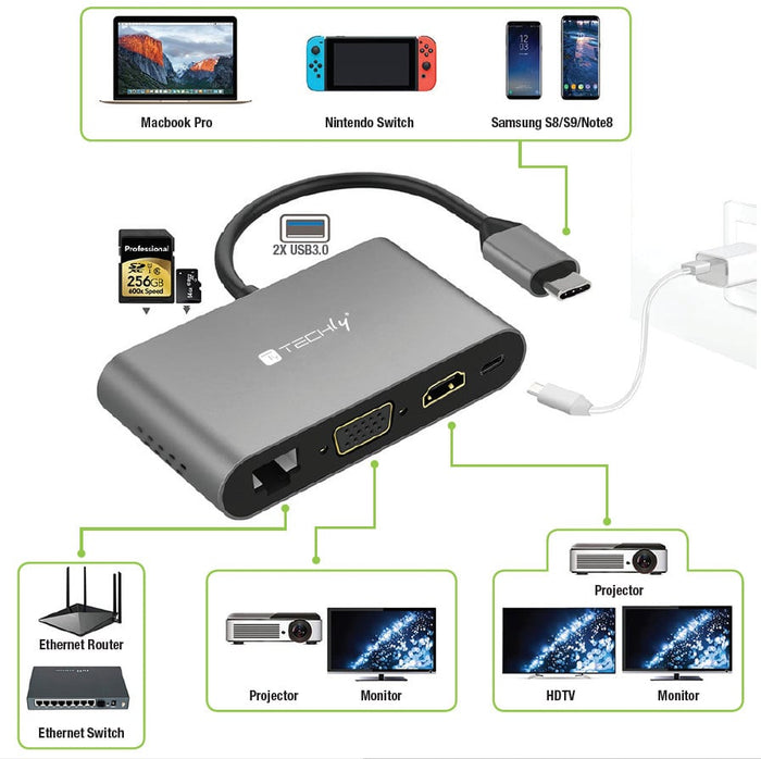 Docking Station USB-C SuperSpeed Multiporta USB HDMI VGA RJ45 MicroSD