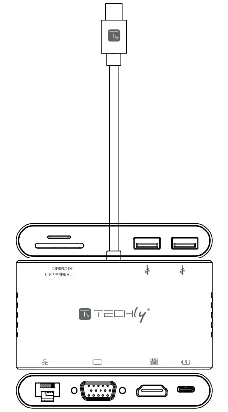 Docking Station USB-C SuperSpeed Multiporta USB HDMI VGA RJ45 MicroSD