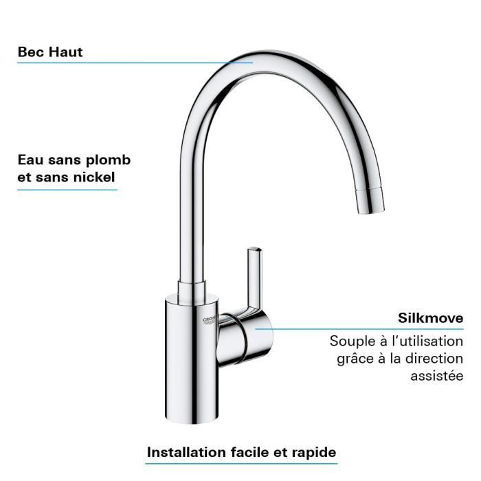 GROHE - Miscelatore monocomando per lavabo