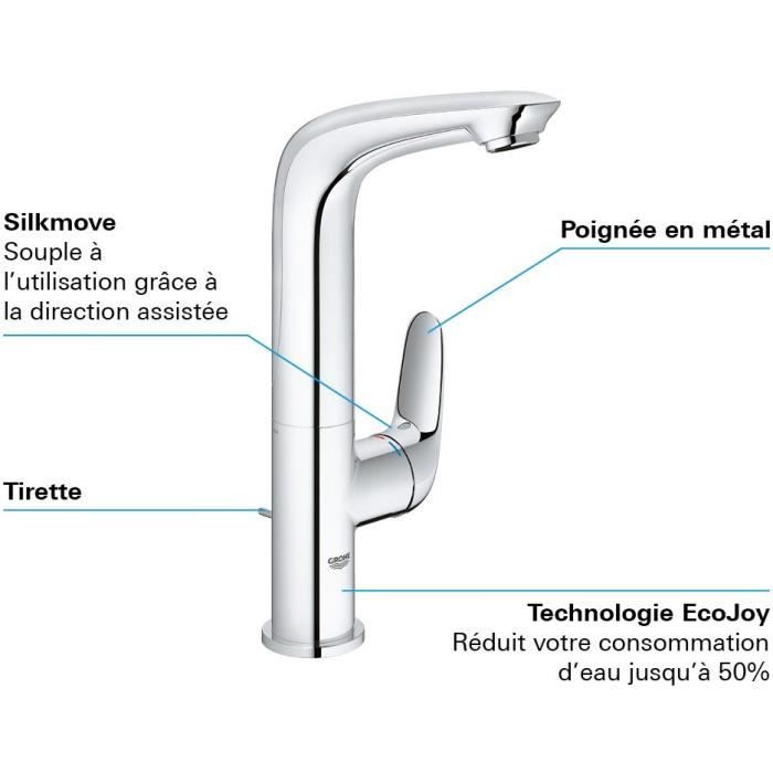 GROHE - Miscelatore monocomando per lavabo - Taglia L