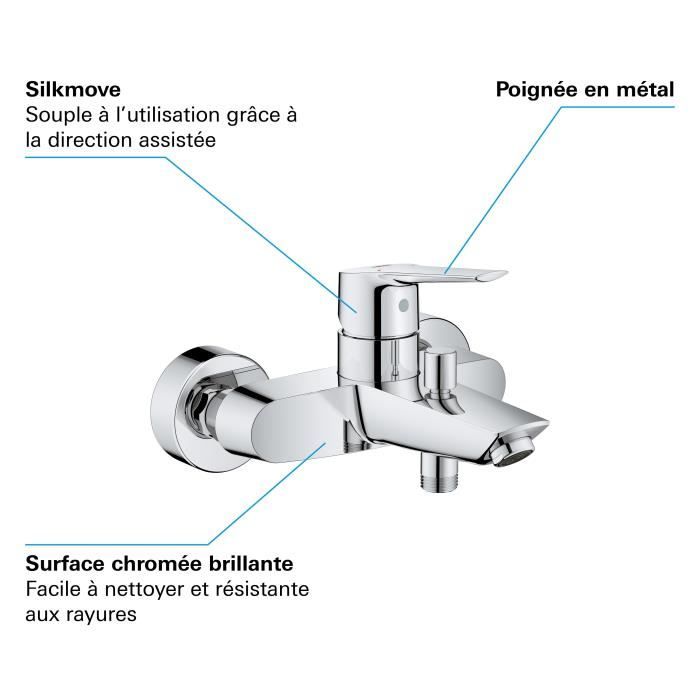 GROHE - Miscelatore monocomando vasca/doccia