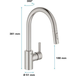 Grohe - Sink Monocommande Mixer