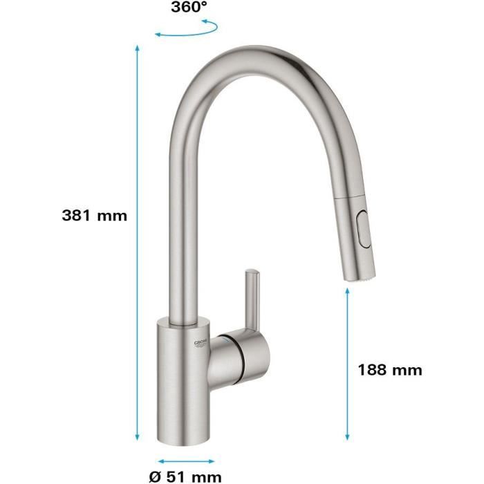 Grohe - Sink Monocommande Mixer