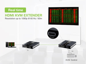 HDMI KVM Extender su Cavo di Rete fino a 60 metri