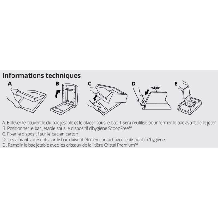 Litter Crystal Blue sostituzione