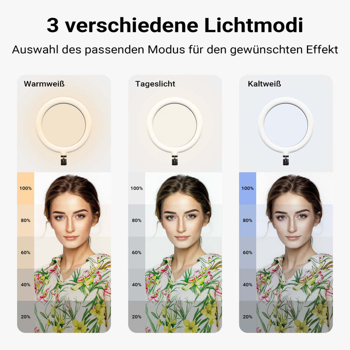 Supporto da tavolo 4in1 con 1 asta per microfono + 3 bracci articolati per accessori, con morsetto e ring light a 3 modalità, staffa per fotocamera per dirette e live