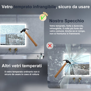 Specchio da bagno Rettangolare con 90x70cm,3 colori,Memoria, Antifog,Regorabile,Retroilluminato,doppio interruttore,