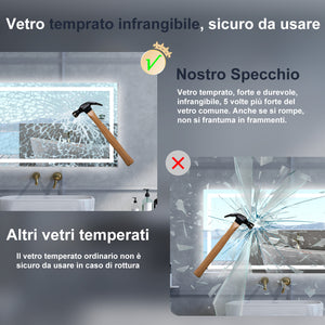 Specchio da bagno Rettangolare con 120x80cm,Memoria, Antifog,Regorabile,Retroilluminato,doppio interruttore,