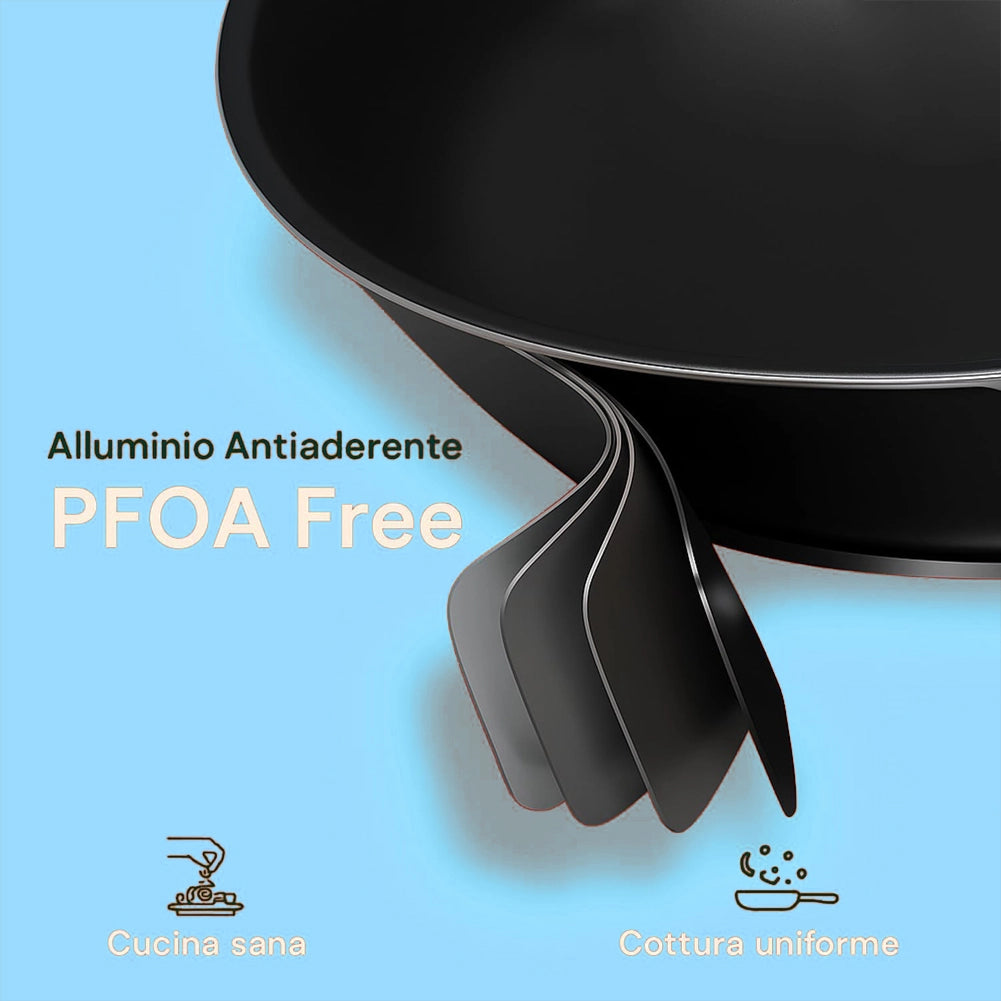 Set 4 Padelle Vulcano 16-20-24-28 cm Fornello Gas Antiaderente Manici Soft Touch