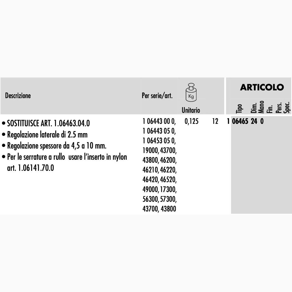 Contropiastra Regolabile in metallo per Serrature Codice CISA 06465.24