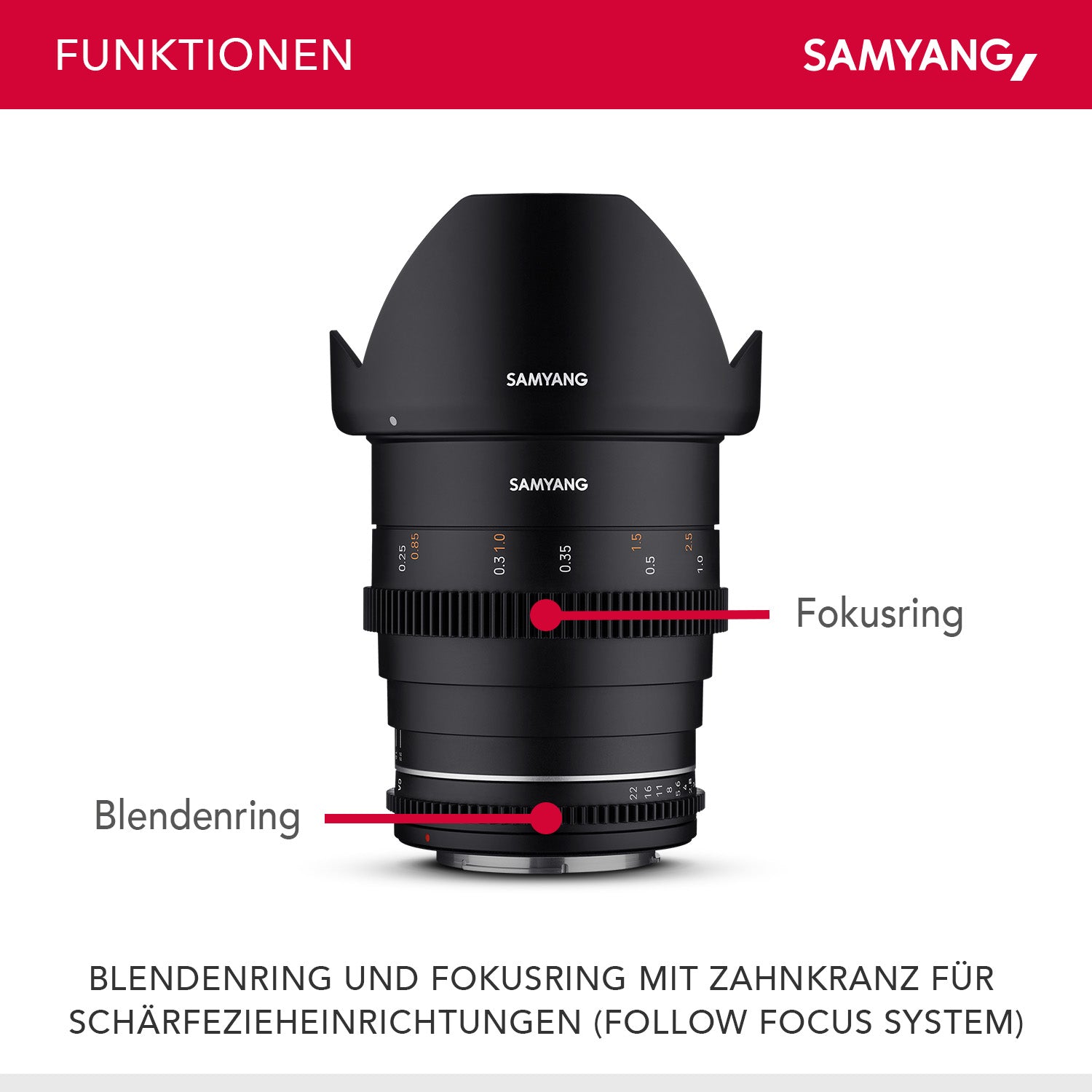 Obiettivo grandangolare per cinema e video MF 24mm T1,5 VDSLR MK2 MFT – luminosità T1,5 per MFT Mount, Lunghezza focale fissa, full-frame e APS-C, risoluzione 8K