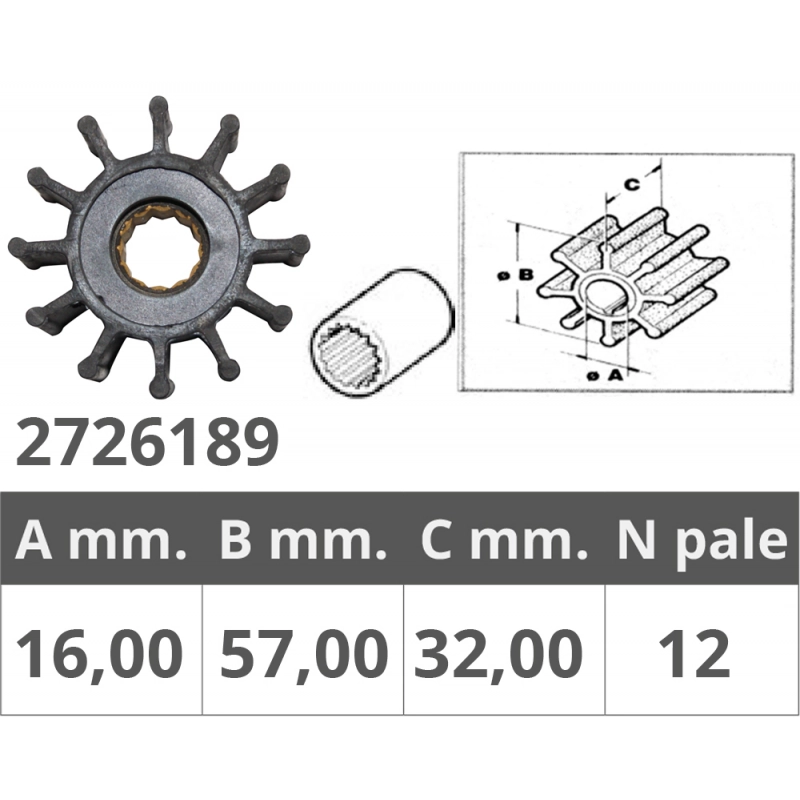 GIRANTE POMPE VOLVO