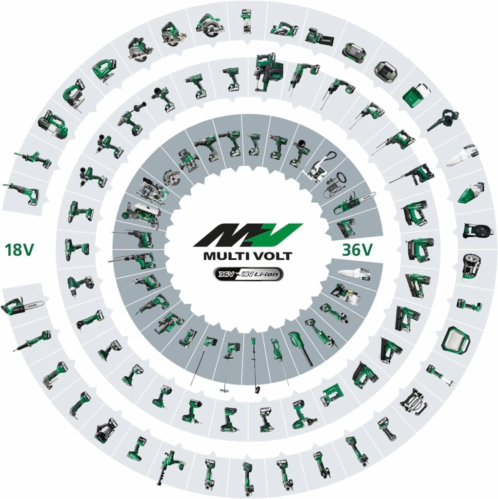Akku Schlagbohrschrauber DV18DEW4Z, 13mm Metall-Bohrfutter (18V, Max. Festdrehmom. hart: 70 Nm, Brushless, im Karton, Zubehör: 1 Zusatzhandgriff, ohne Akku, Ladegerät und Transportkoffer)