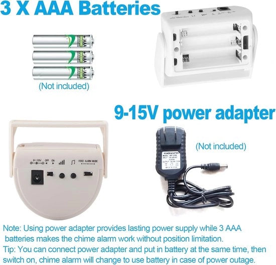 Magnetometro di movimento per allarme - interfono wireless con sirena - funziona con batterie - tecnologia di sicurezza per la protezione contro gli intrusi.