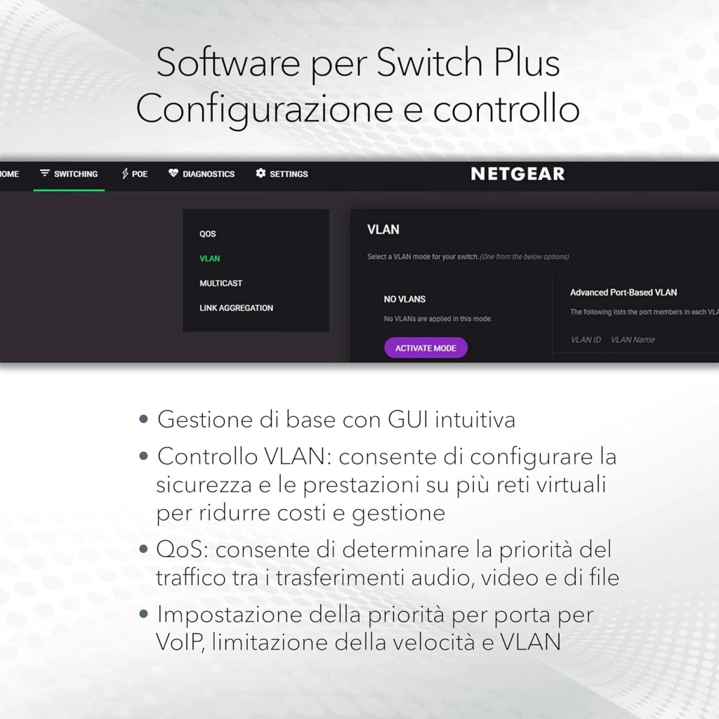 Switch Plus Multi-Gigabit Ethernet a 8 porte (MS308E), porte multi-gigabit da 1 G/2,5 G, montaggio su scrivania o a parete