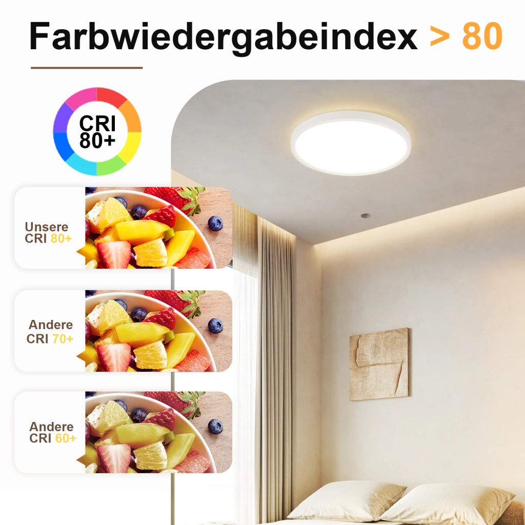 ZMH Lampada da soffitto plafoniera LED rotonda bianca 30 cm 24W per cucina camera letto corridoio